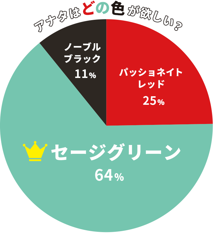 oekakiミシン おえかきミシン ジャガー セージグリーン abitur.gnesin