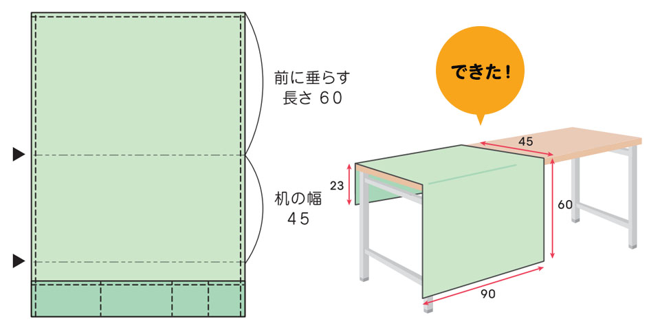 イベント出展者の必需品！「あの敷き布」の作り方を公開しました ｜ クラフトタウン