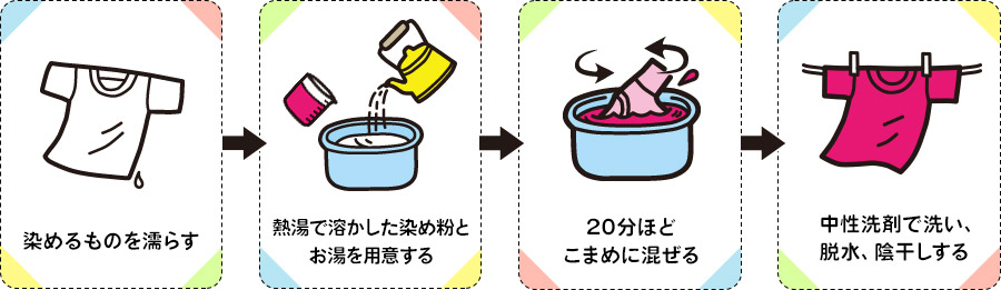 しっかりきれいに染まる 家庭用染料「Somerun（ソメルン）」 ｜ クラフトタウン